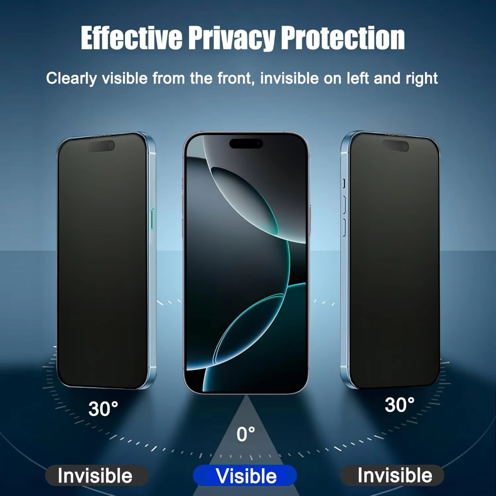 3pcs Full Cover Matte Privacy  - огляд і ціна Matte Anti Glare Screen Protector